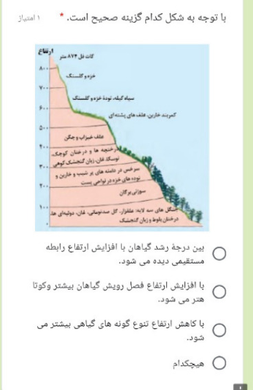 دریافت سوال 4