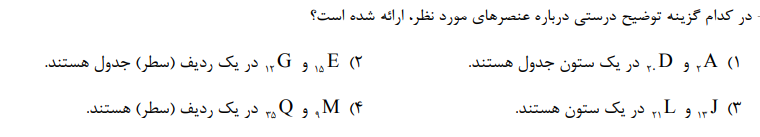 دریافت سوال 3