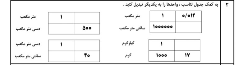 دریافت سوال 17