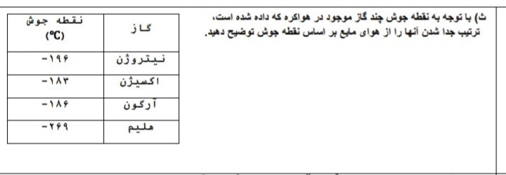 دریافت سوال 3