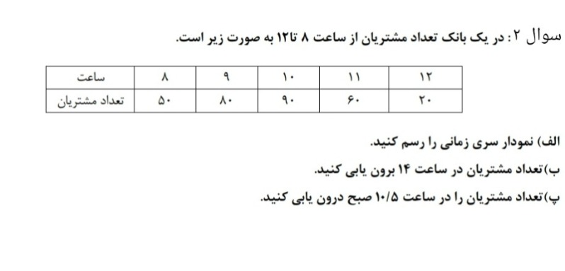 دریافت سوال 1