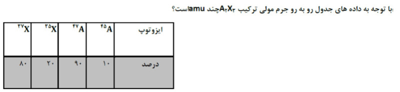 دریافت سوال 2