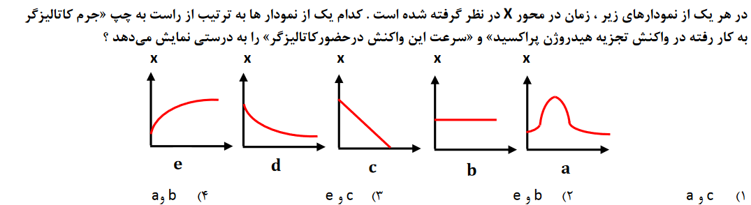 دریافت سوال 3