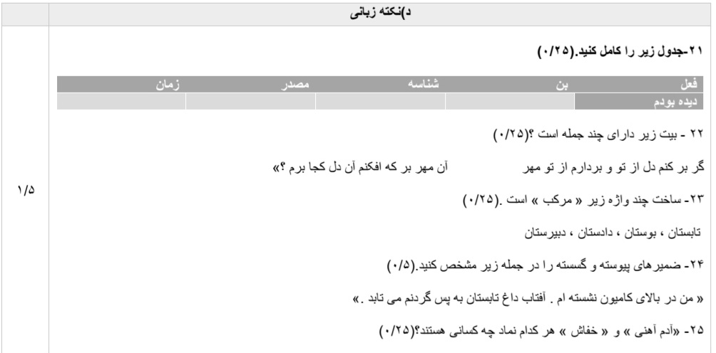 دریافت سوال 4