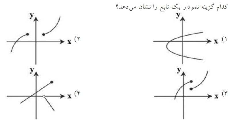 دریافت سوال 13