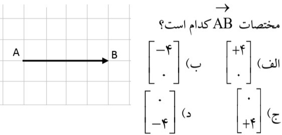 دریافت سوال 16