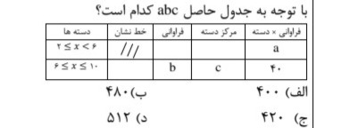 دریافت سوال 11