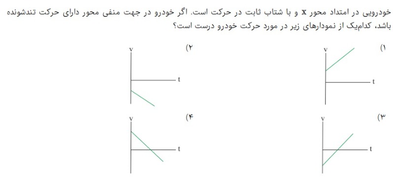 دریافت سوال 25