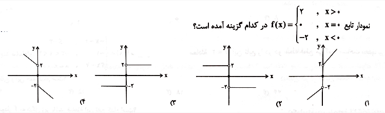 دریافت سوال 24