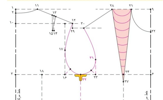 دریافت سوال 23