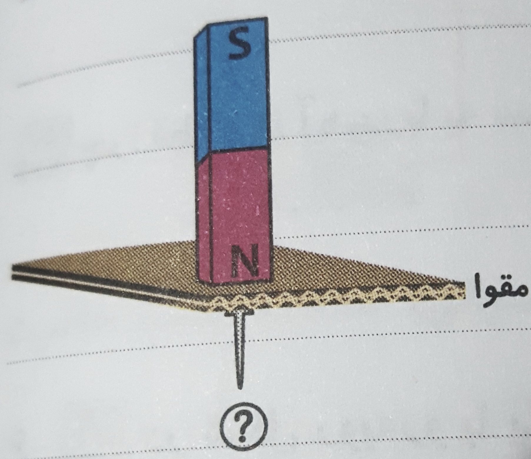 دریافت سوال 3