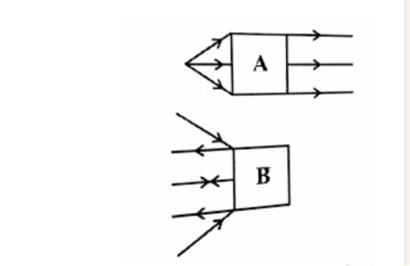 دریافت سوال 9