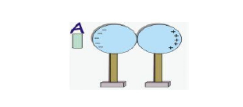 دریافت سوال 5