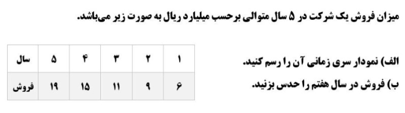 دریافت سوال 14