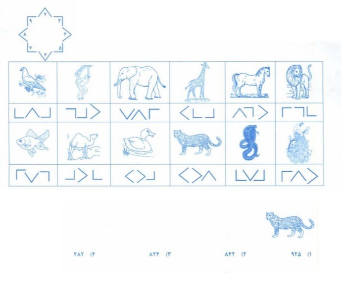 دریافت سوال 19