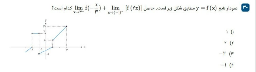 دریافت سوال 30