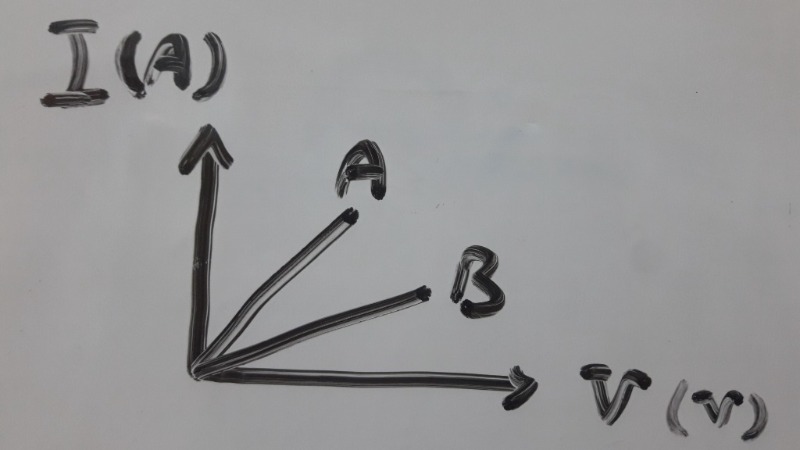 دریافت سوال 7