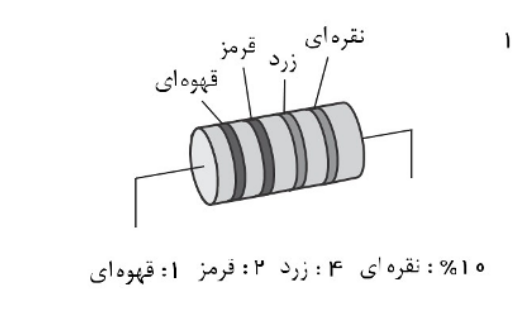 دریافت سوال 7