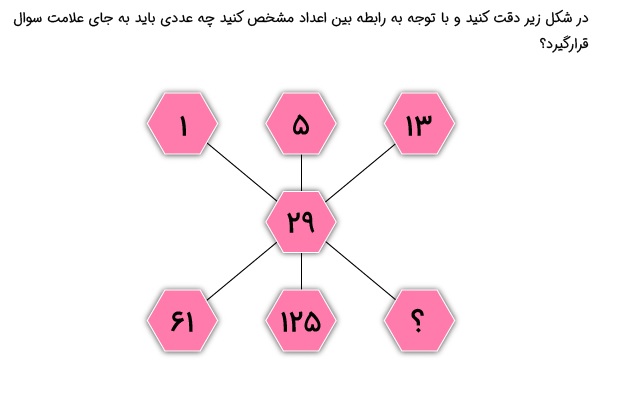 دریافت سوال 16