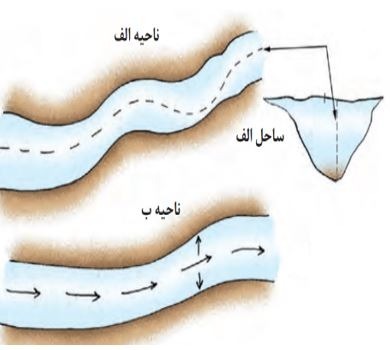 دریافت سوال 7