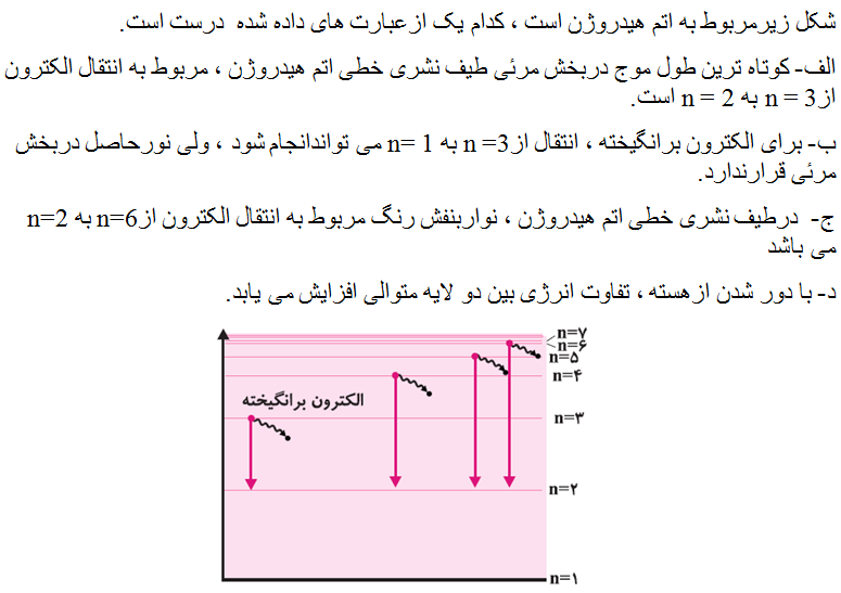 دریافت سوال 15