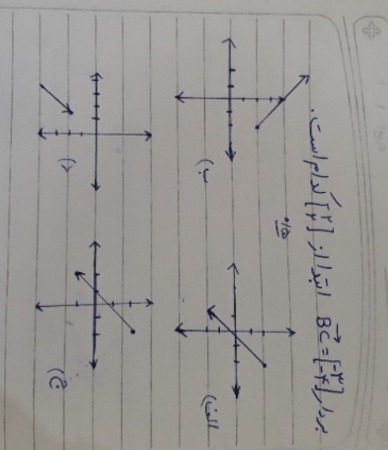 دریافت سوال 16