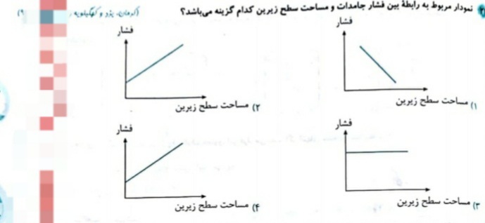 دریافت سوال 1