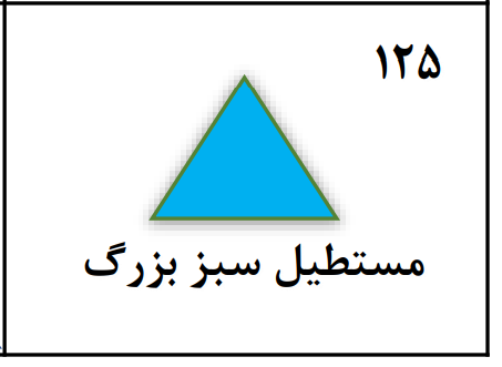 دریافت سوال 125