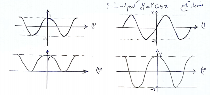 دریافت سوال 11