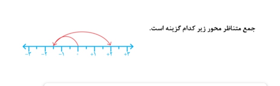 دریافت سوال 6