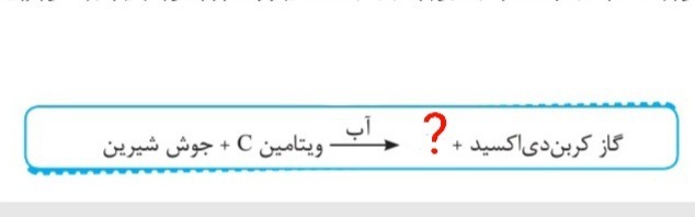 دریافت سوال 15