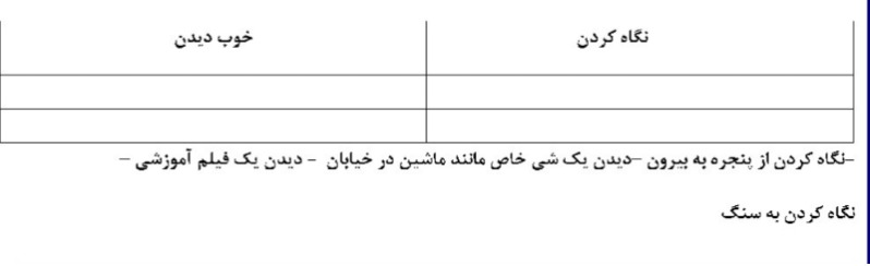 دریافت سوال 11