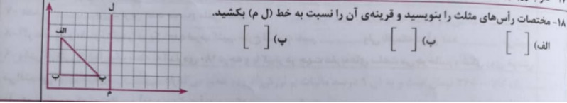 دریافت تخته مجازی 2