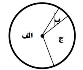 دریافت سوال 9