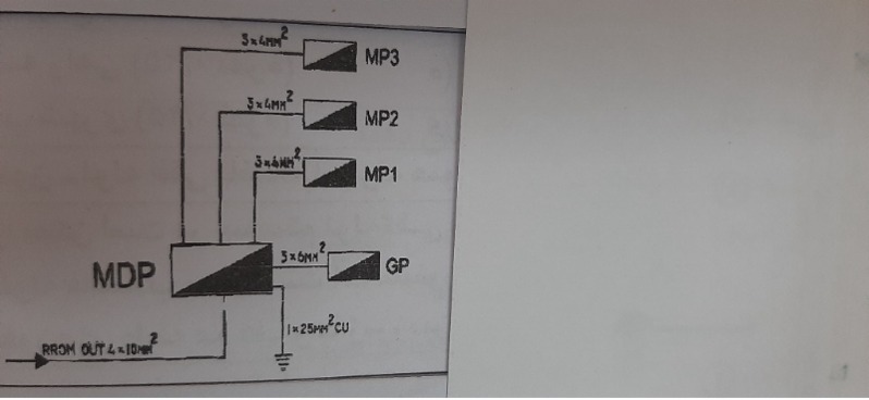 دریافت سوال 9