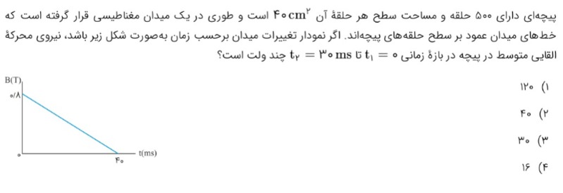 دریافت سوال 22