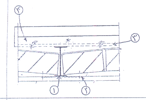 دریافت سوال 14