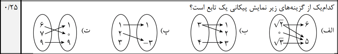 دریافت سوال 5