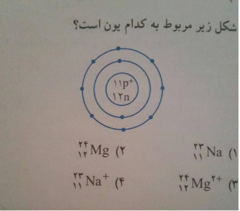 دریافت سوال 14