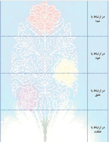 دریافت سوال 6