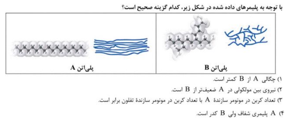 دریافت سوال 27