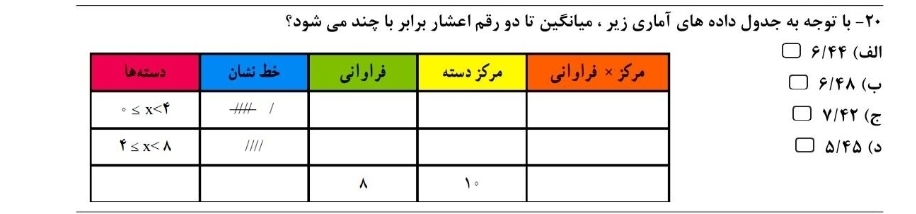 دریافت سوال 15