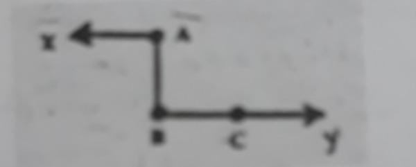 دریافت سوال 66