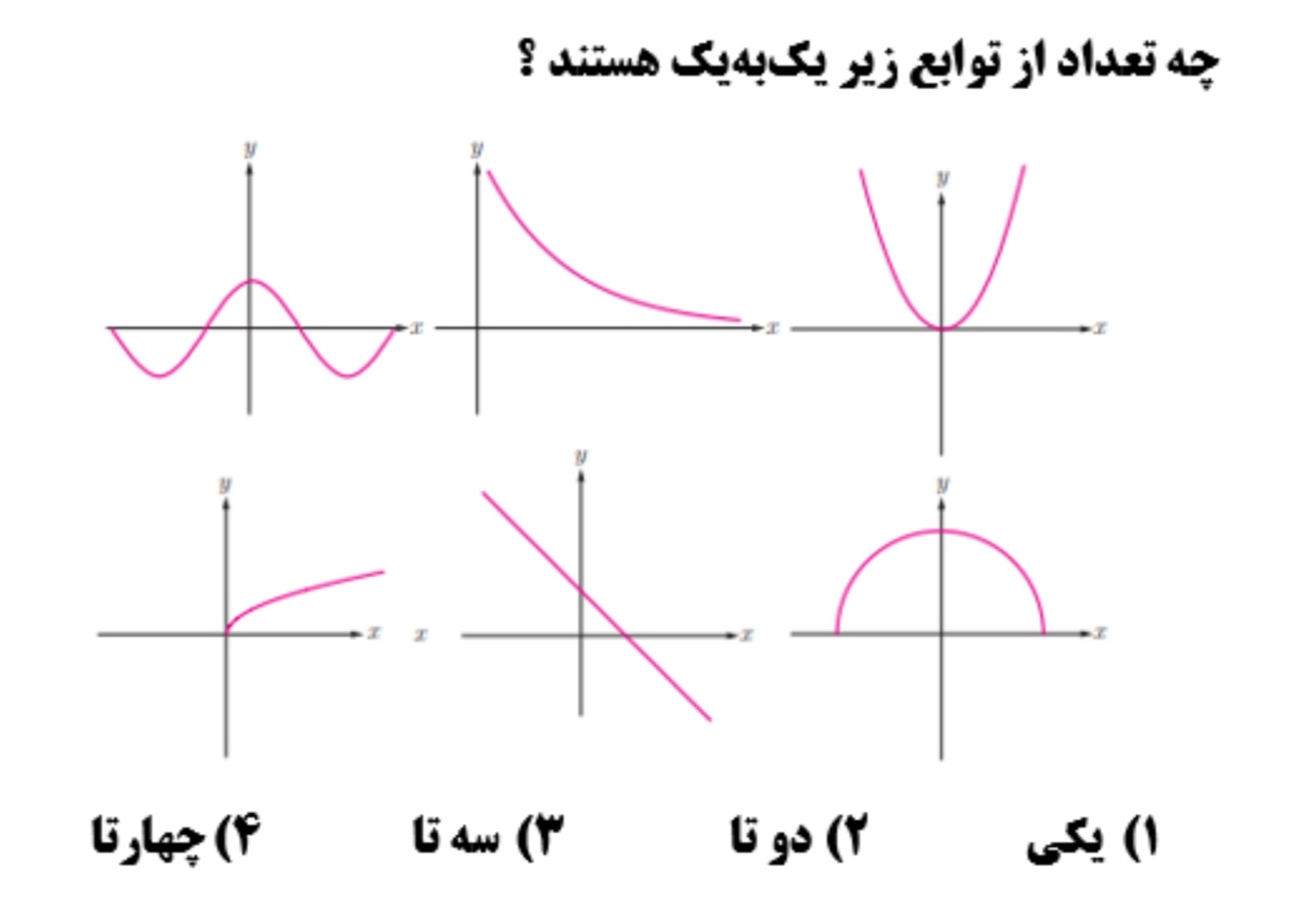 دریافت سوال 15