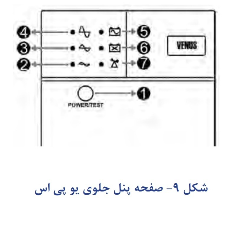 دریافت سوال 12