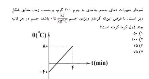 دریافت سوال 17