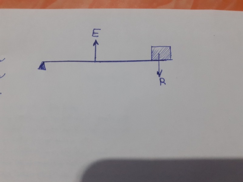 دریافت سوال 10