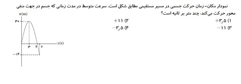 دریافت سوال 9