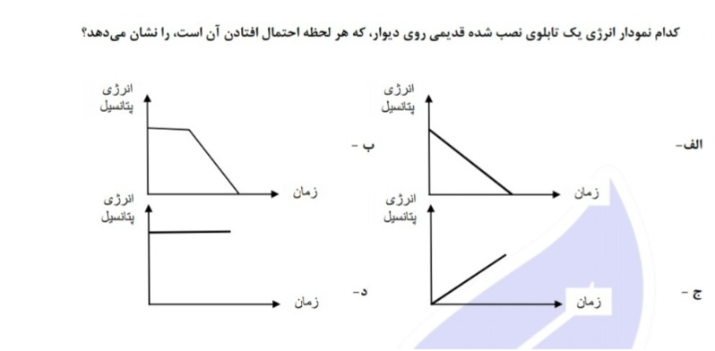 دریافت سوال 8