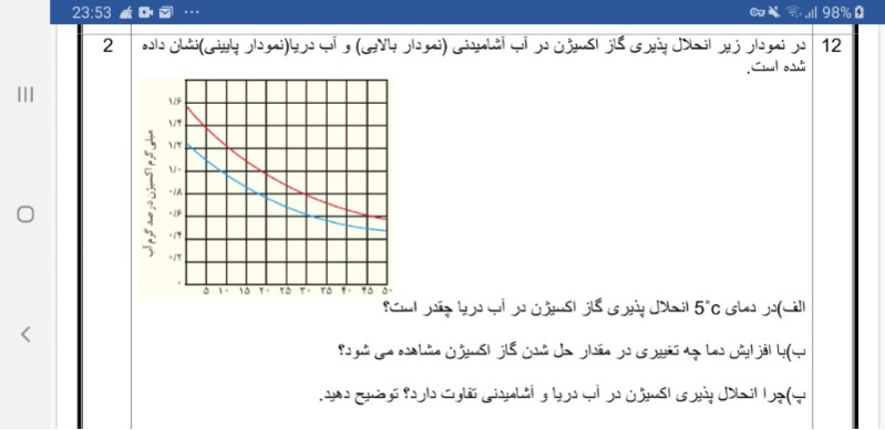 دریافت سوال 8